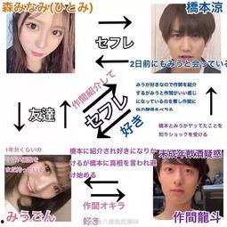 日本爆料爱豆是谁啊视频,视频曝光背后的惊人真相